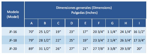 Dimensiones Generales Jet Fan