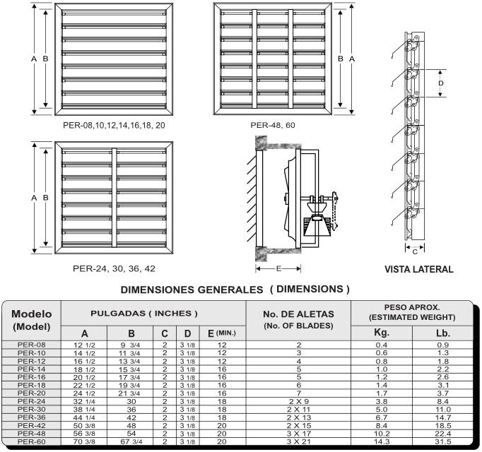 PER Dimensiones Generales PER Dimensiones Generales