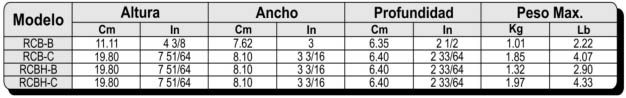 RCB Dimensiones Generales