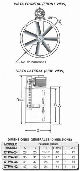 XTP/ A Dimensiones Generales XTP/ A Dimensiones Generales